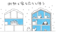イラスト:宮沢洋、以下同じ