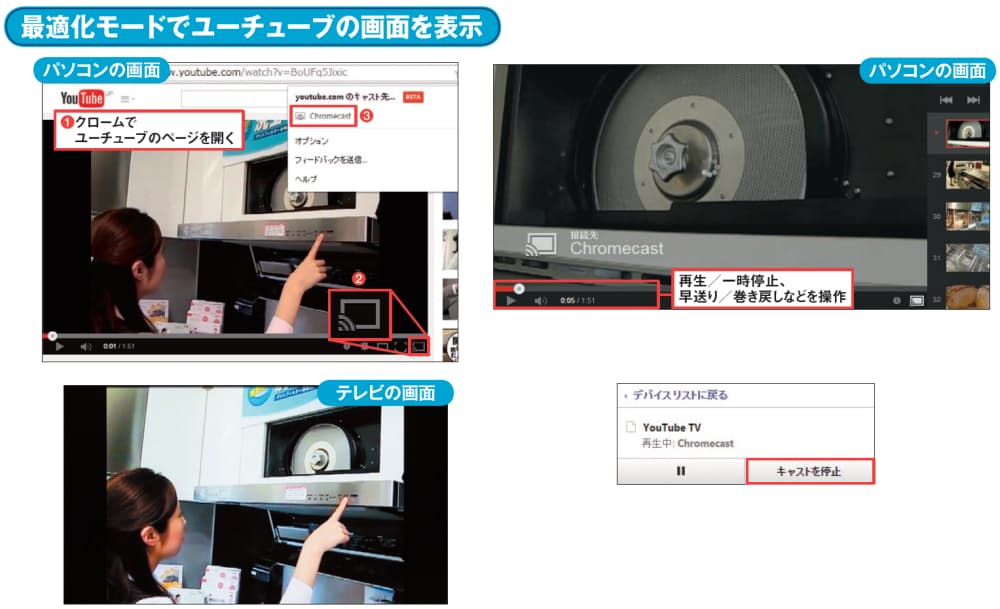 キャスト ボタンを押してテレビで動画再生 4500円あればok ユーチューブをテレ Nikkei Style キャスト ボタンを押してテレビで動画再生 4500円あればok ユーチューブをテレ Nikkei Style