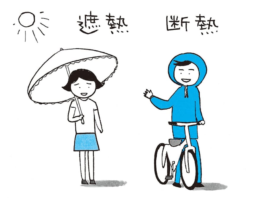 意外に知らない 遮熱 と 断熱 の違い 日本経済新聞