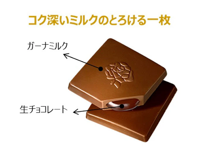 ロッテ プレミアムガーナ 生チョコレート ミルク パーソナルパック をコンビニ 駅売店限定で発売 日本経済新聞 ロッテ プレミアムガーナ 生チョコレート ミルク パーソナルパック をコンビニ 駅売店限定で発売 日本経済新聞
