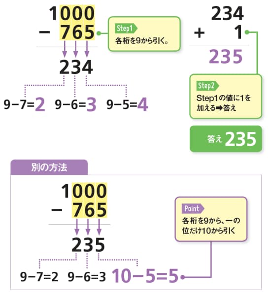 日本経済新聞 印刷画面