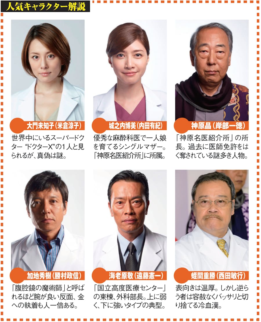 トップ100 相棒 人気 キャラ アニメ画像