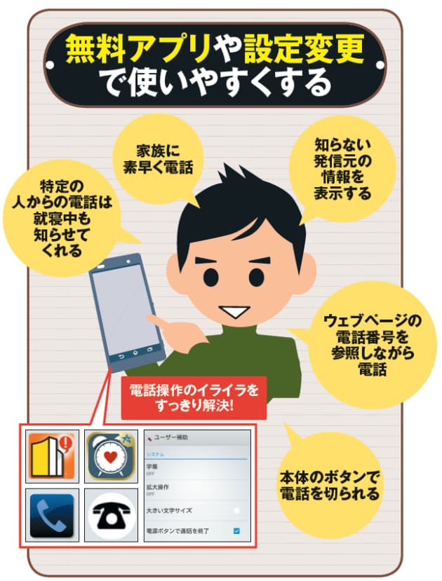 さらば 電話しにくいスマホ 無料アプリで快適操作 Nikkei Style さらば 電話しにくいスマホ 無料アプリで快適操作 Nikkei Style