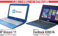 図1　米国では300ドル前後で販売されている格安パソコン。国内でも日本ヒューレット・パッカードやASUSなど、海外メーカーが販売を始めている。また米国では、東芝が360度回転する液晶を搭載した「Satellite Radius 11」を349.99ドルで販売するなど、ほかのメーカーも追従している