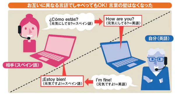 日本経済新聞 印刷画面