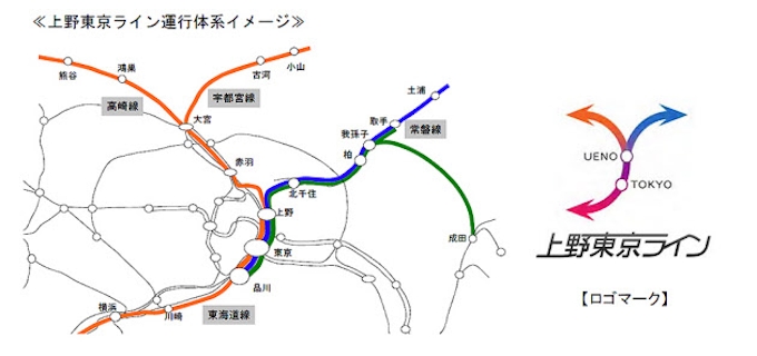 上野東京ライン ダイヤ発表 山手線の混雑緩和 日本経済新聞