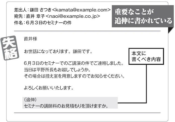 メール文の 追伸 に書いてはダメなこと 日本経済新聞 メール文の 追伸 に書いてはダメなこと 日本経済新聞