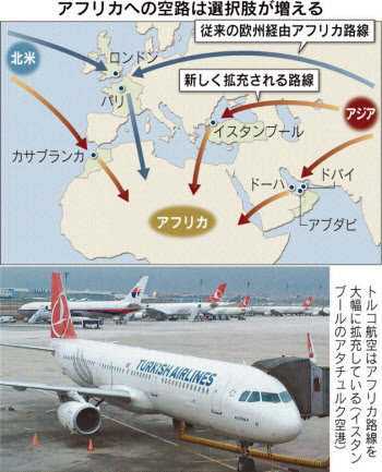 国際空港 アジア 中東が台頭 日本経済新聞