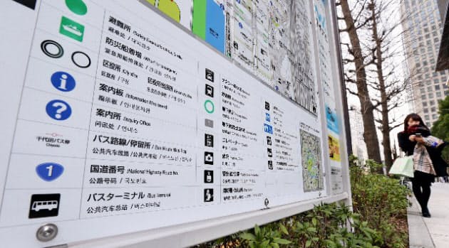 よく見かけるけど意味知らない 15のマーク Nikkei Style よく見かけるけど意味知らない 15のマーク Nikkei Style