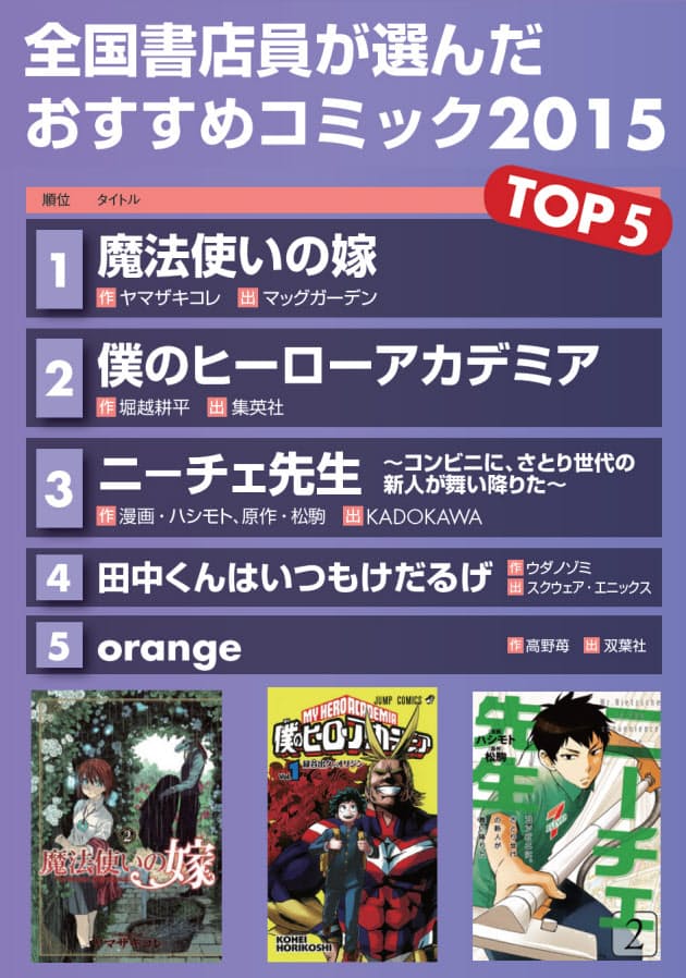 全国書店員が選ぶ 最新ベストマンガ15 Nikkei Style 全国書店員が選ぶ 最新ベストマンガ15 Nikkei Style