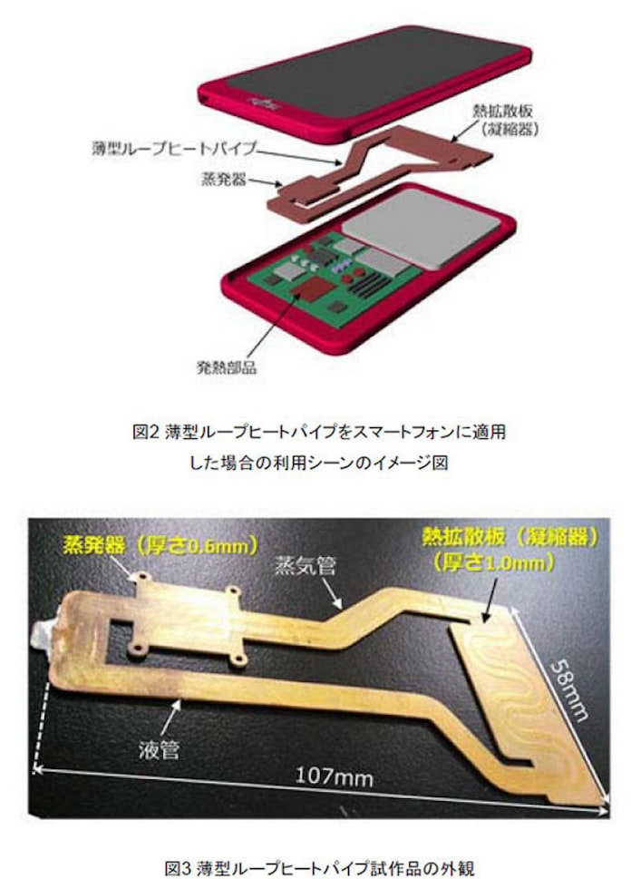 モバイル向けに厚さ1ミリの冷却デバイス 富士通研 日本経済新聞 モバイル向けに厚さ1ミリの冷却デバイス 富士通研 日本経済新聞