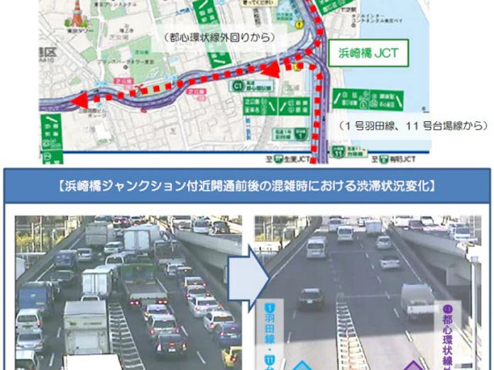 中央環状線内側の首都高各線で渋滞 混雑量が半減 日本経済新聞