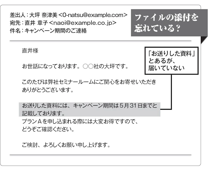 添付漏れのお詫びメールの文例