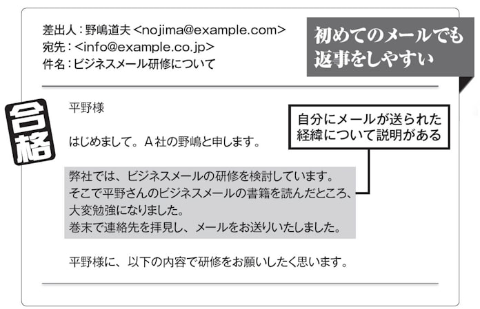 初めての相手にメール 必ず書くべきこと 日本経済新聞 初めての相手にメール 必ず書くべきこと 日本経済新聞