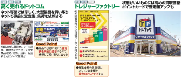 不用品処分の新常識 壊れていてもパーツに価値あり 日本経済新聞