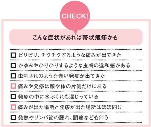 体の片側に激痛と発疹 50代で急増する帯状疱疹 Nikkei Style 体の片側に激痛と発疹 50代で急増する帯状疱疹 Nikkei Style