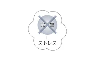 最近おなかがよく鳴る 健康それとも不健康 Nikkei Style