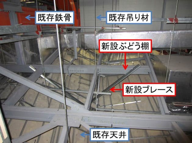 サントリーホールが特定天井で初の大臣認定取得 日本経済新聞