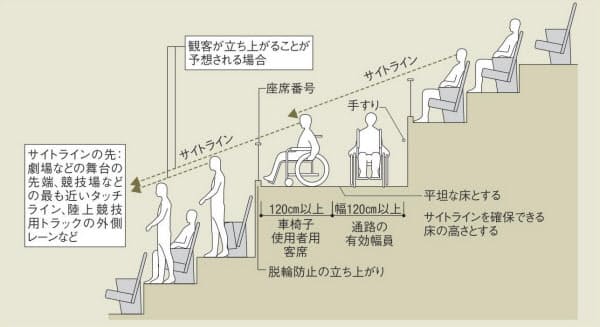 日本経済新聞 印刷画面 日本経済新聞 印刷画面