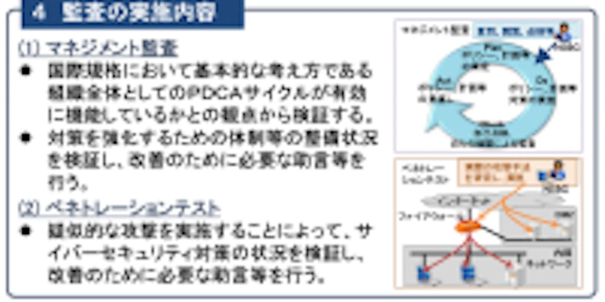 政府が15年度内に疑似サイバー攻撃テスト実施 日本経済新聞