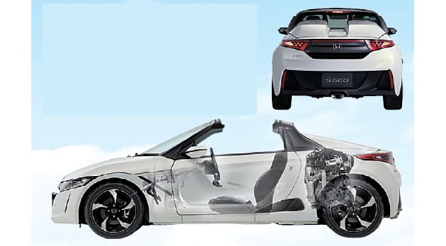 ホンダ S660 巧みな音の演出で高揚感増幅 Nikkei Style ホンダ S660 巧みな音の演出で高揚感増幅 Nikkei Style