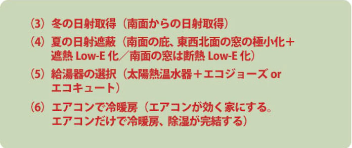 省エネ軽視で 住宅貧乏 30年で270万円のコスト差 日本経済新聞 省エネ軽視で 住宅貧乏 30年で270万円のコスト差 日本経済新聞
