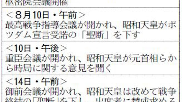 終戦玉音放送の原盤 宮内庁が公開 聖断 の場も 日本経済新聞