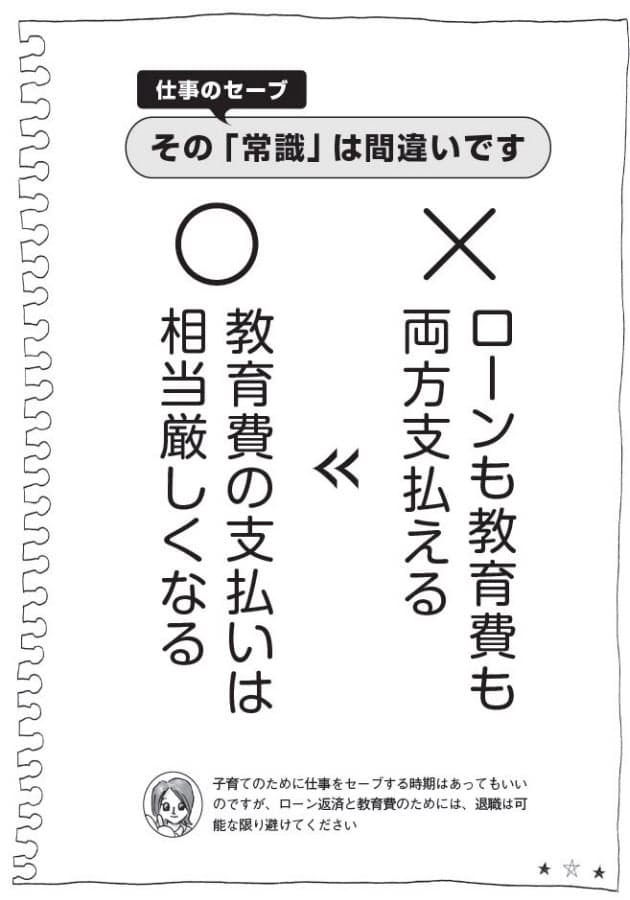 ローン返済中に 妻が仕事をセーブ は家計に大打撃 Nikkei Style ローン返済中に 妻が仕事をセーブ は家計に大打撃 Nikkei Style