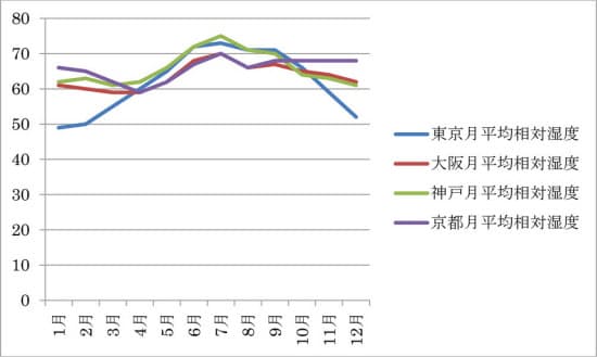 日本経済新聞 印刷画面