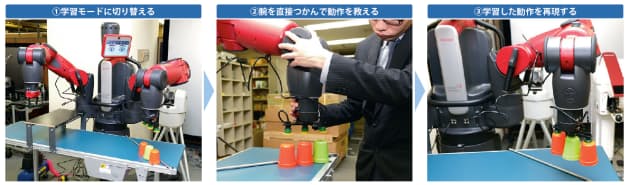 社員も驚く 匠ロボット の技 人と協働する先進工場 日本経済新聞
