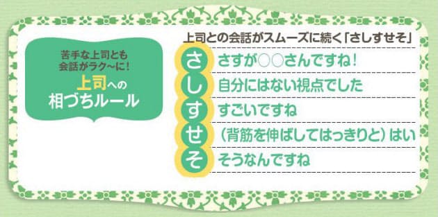 相手の話を引き出す 相づち の極意 Nikkei Style 相手の話を引き出す 相づち の極意 Nikkei Style