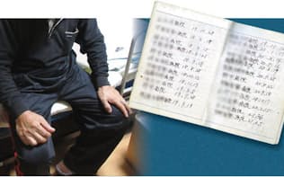 10年間に70回もの転院を強いられた元患者・白浜秀一さん（仮名）は入退院の記録を書き留めていた