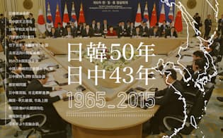 日韓の国交正常化から50年、日中で43年の協調と対立の歴史を、3カ国の経済力の変化とともに振り返る