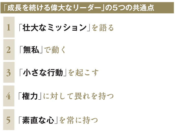 リーダーになるために効く言葉 名言 格言に学ぶ 日本経済新聞 リーダーになるために効く言葉 名言 格言に学ぶ 日本経済新聞