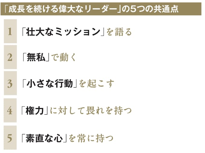 リーダーになるために効く言葉 名言 格言に学ぶ 日本経済新聞