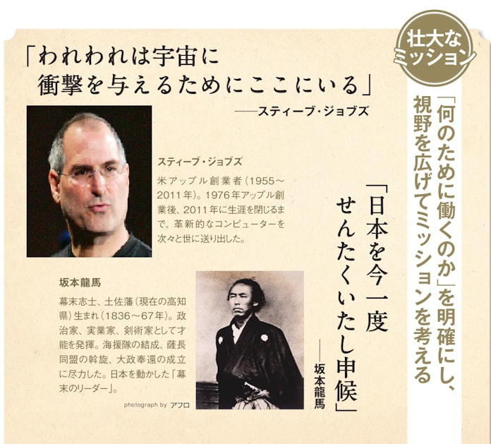 リーダーになるために効く言葉 名言 格言に学ぶ 日本経済新聞 リーダーになるために効く言葉 名言 格言に学ぶ 日本経済新聞
