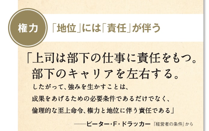 リーダーになるために効く言葉 名言 格言に学ぶ 日本経済新聞