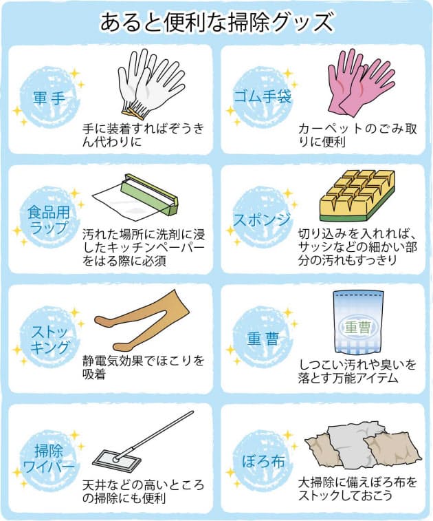 達人が推薦 大掃除に役立つ裏ワザ ベスト10 Nikkei Style 達人が推薦 大掃除に役立つ裏ワザ ベスト10 Nikkei Style