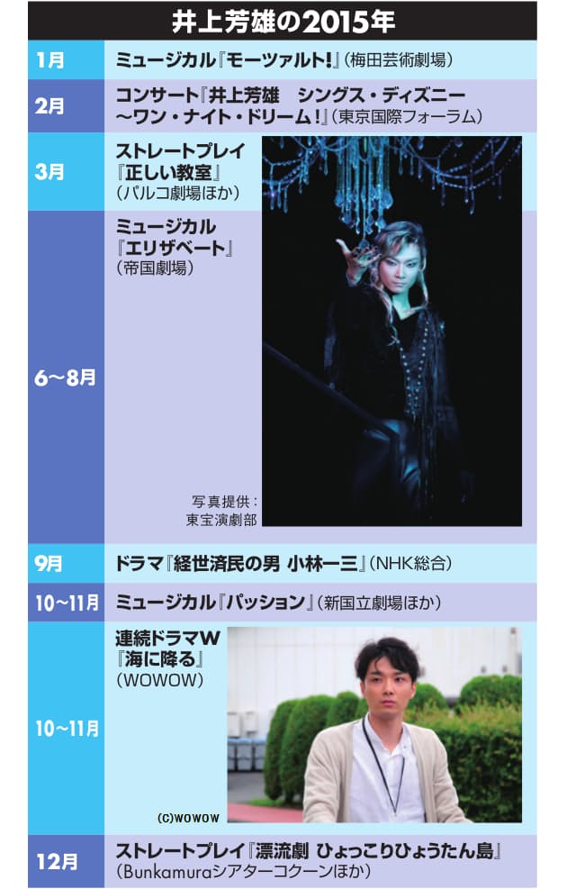 俳優 井上芳雄 ミュージカル ブーム に思うこと Nikkei Style 俳優 井上芳雄 ミュージカル ブーム に思うこと Nikkei Style