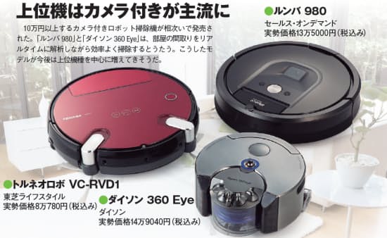 吸引力4倍は本当か ロボ掃除機でルンバに挑むダイソン 日本経済新聞