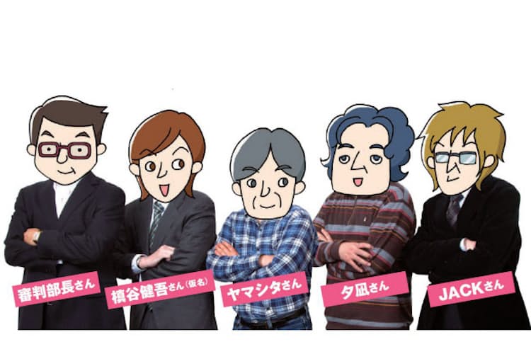 波乱相場でも大もうけ 億超え 投資家の稼ぎ方 Nikkei Style 波乱相場でも大もうけ 億超え 投資家の稼ぎ方 Nikkei Style