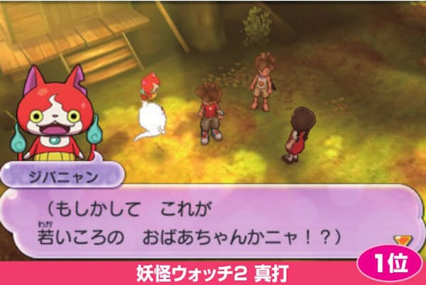 妖怪ウォッチ が上位を独占 15年ゲームランキング Nikkei Style 妖怪ウォッチ が上位を独占 15年ゲームランキング Nikkei Style