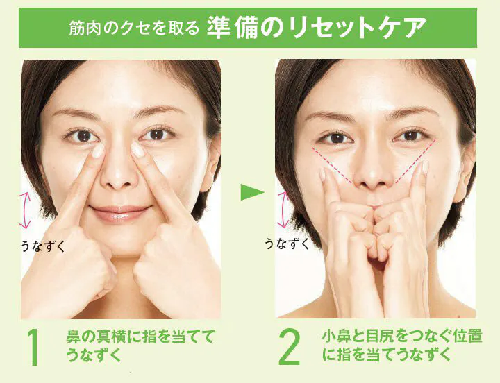 顔の筋肉を整えて 3大老けライン が薄くなる Nikkei Style 顔の筋肉を整えて 3大老けライン が薄くなる Nikkei Style