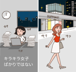 女子に人気の企業の実態 まさかの ブラック も 日本経済新聞