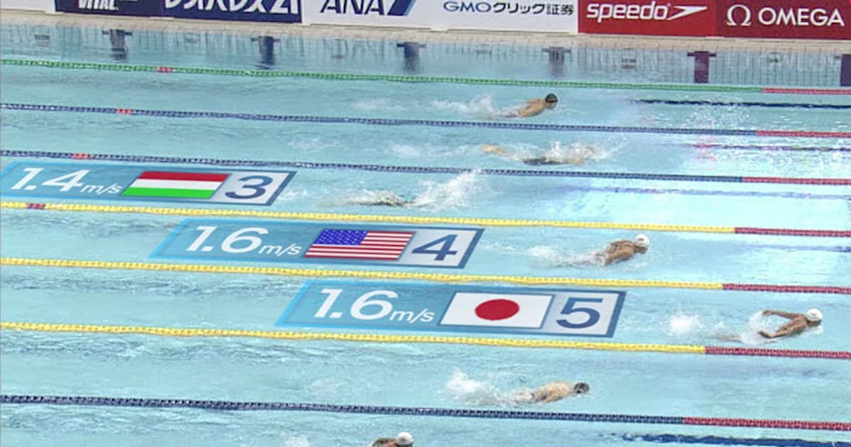 東京五輪で世界驚かす パナ 電通 でハイテク中継 日本経済新聞 東京五輪で世界驚かす パナ 電通 でハイテク中継 日本経済新聞