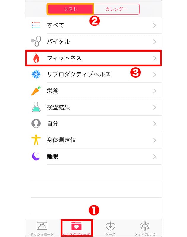 予想以上に正確だったiphoneの歩数計機能 Nikkei Style 予想以上に正確だったiphoneの歩数計機能 Nikkei Style