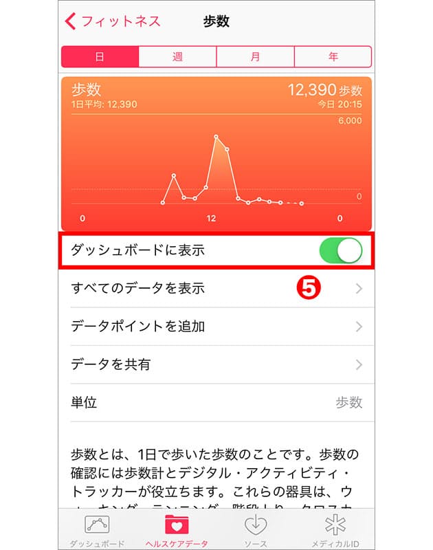 予想以上に正確だったiphoneの歩数計機能 Nikkei Style 予想以上に正確だったiphoneの歩数計機能 Nikkei Style