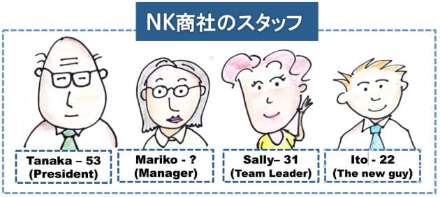 相手の気持ちを汲んだ発言 英語でできますか Nikkei Style 相手の気持ちを汲んだ発言 英語でできますか Nikkei Style
