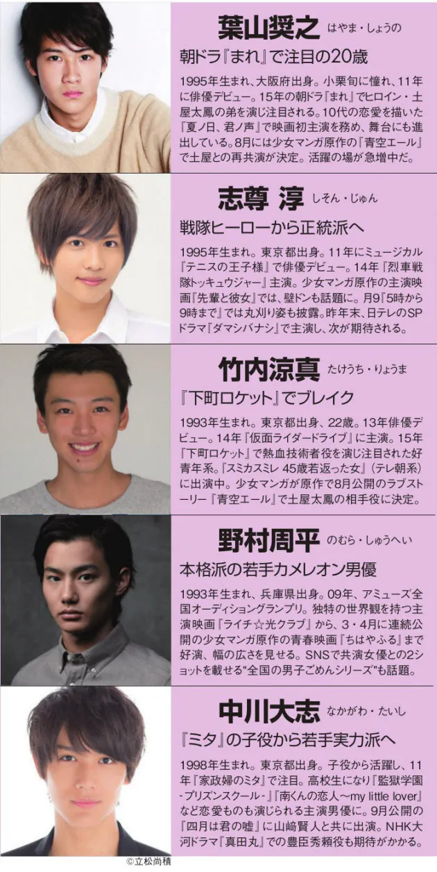 若手男優 山崎賢人ら 華ある実力派 が続々登場 Nikkei Style 若手男優 山崎賢人ら 華ある実力派 が続々登場 Nikkei Style