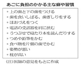 あごのトレーニングで上下の歯くっつく癖を改善 顎関節症 口が開きにくい あごが Nikkei Style あごのトレーニングで上下の歯くっつく癖を改善 顎関節症 口が開きにくい あごが Nikkei Style